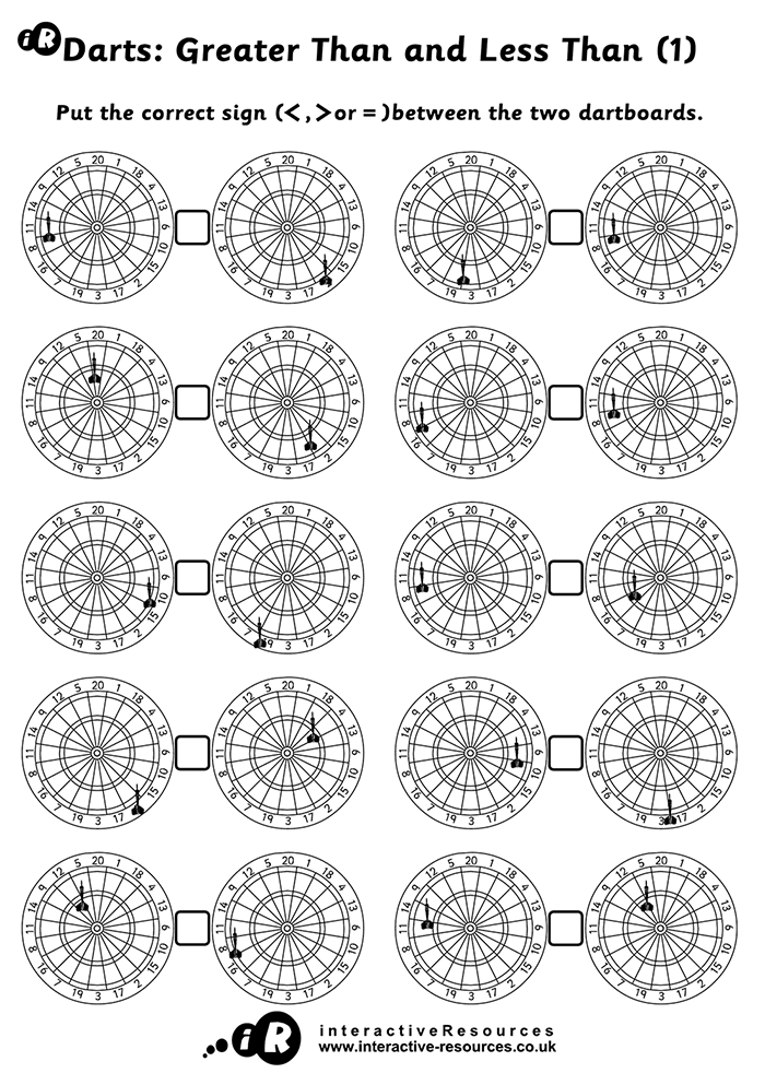 Darts: Inequalities